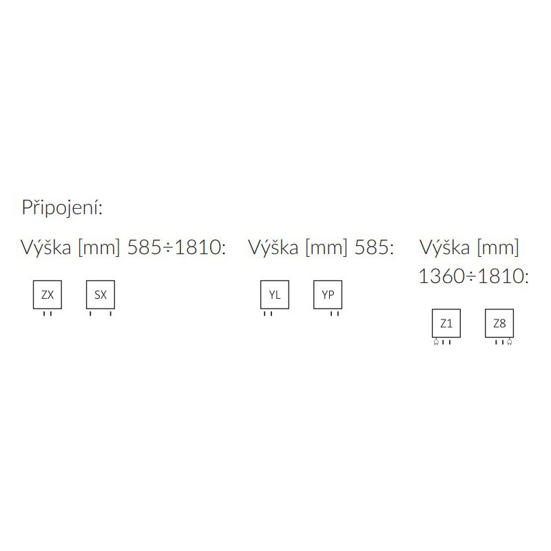 Virtualdom