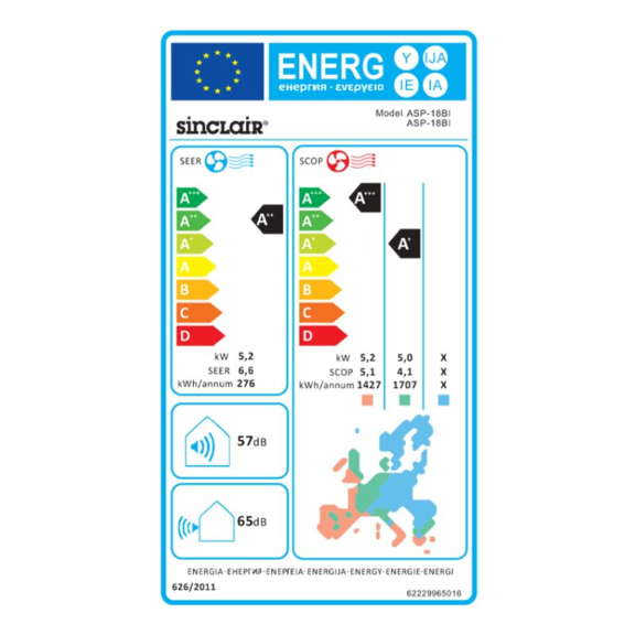 Sinclair parapetná klimatizácia 5,2 kW