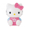 lanaform hello kitty