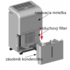 Remko ETF460 domáci odvlhčovač vzduchu- údržba filtra