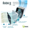 Winix U450 čistička vzduchu - filtračný systém