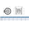 Systemair prio 150 EC kruhový ventilátor - rozmery Systemair prio 150 EC kruhový ventilátor - rozmery