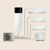 Daikin Multi+ systém