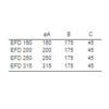 Systemair EFD 160/TF230 klapka - Rozmery