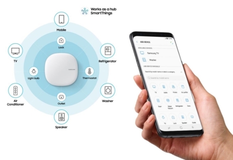 Samsung SmartThings aplikácia