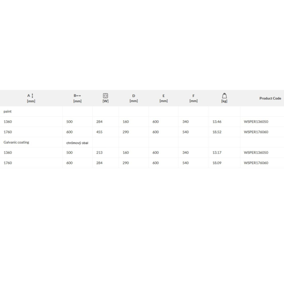 TERMA Perła E dizajnový radiátor - rozmery+výkon