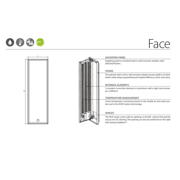IRSAP Face dizajnový radiátor Rám - schéma