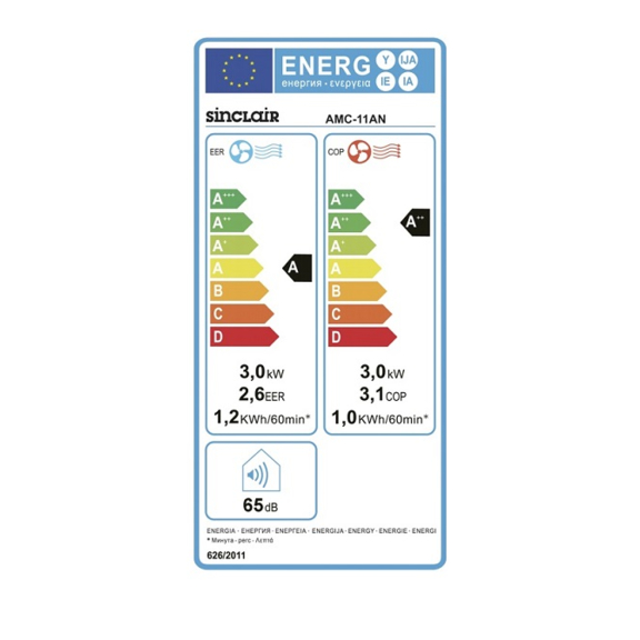 Mobilná klimatizácia Sinclair AMC-11AN energetická trieda