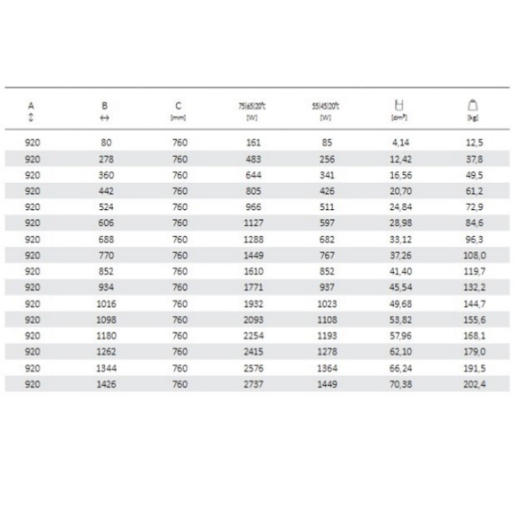 TERMA Plain retro radiátor 920x688 stojaci tabuľka