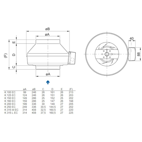 Systemair K 100 EC sileo kruhový ventilátor - rozmery