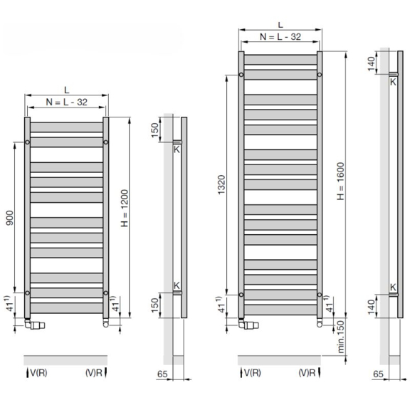 ZEHNDER Zeta dizajnový radiátor - rozmery