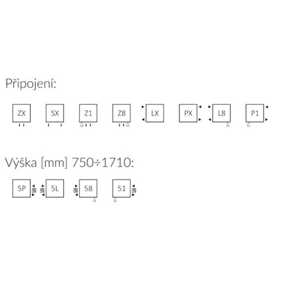 Terma Vipera - možnosti pripojenia