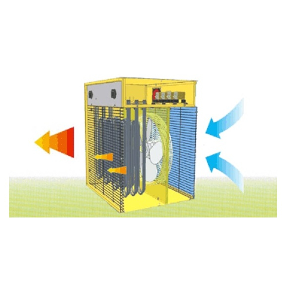 Master B 2 PTC domáci elektrický ohrievač s ventilátorom schéma