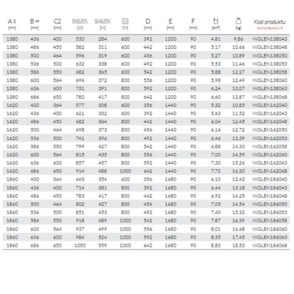 TERMA Lena kúpeľňový radiátor  - rozmery a výkon2