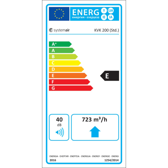 Systemair KVK 200 kruhový ventilátor - energetický štítok