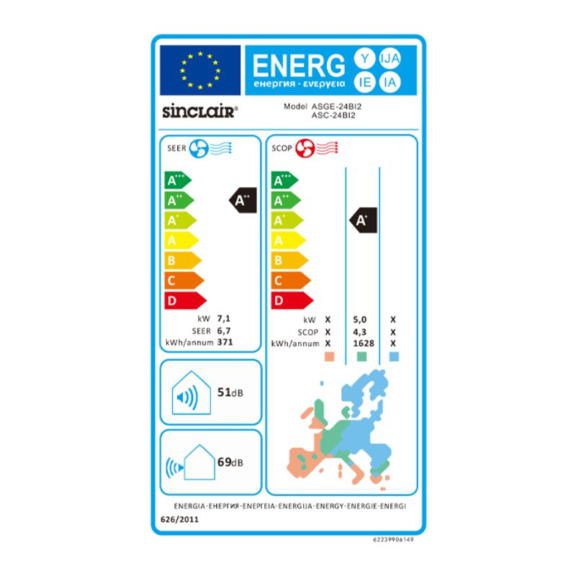 Sinclair kazetová klimatizácia ASC-(12-60)BI2 7,1 kW