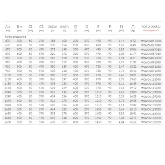 TERMA Vivo kúpeľňový radiátor - rozmery+výkon
