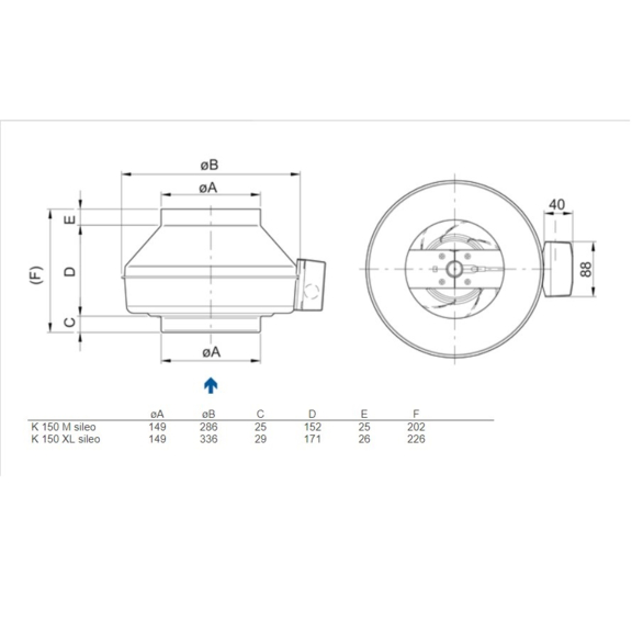 Systemair K 150 M sileo kruhový ventilátor - rozmery
