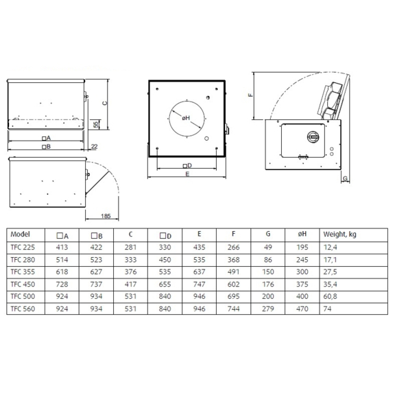 Systemair TFC 225-560 S/P strešný ventilátor - rozmery