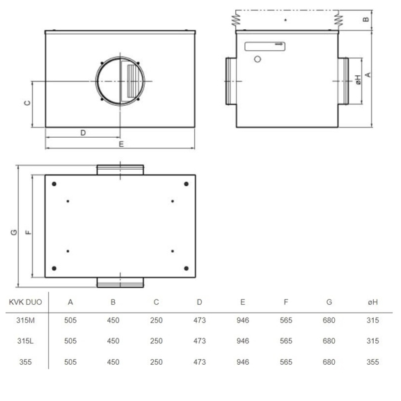 Systemair KVK DUO 315 L kruhový ventilátor - rozmery