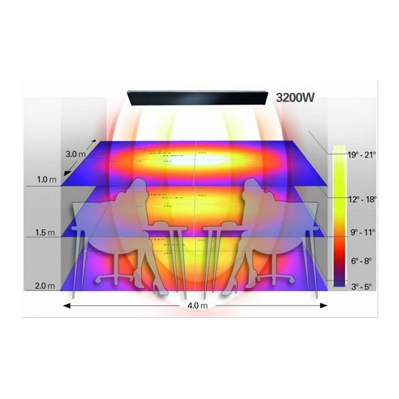 Master DARK 18 elektrický infračervený ohrievač diagram