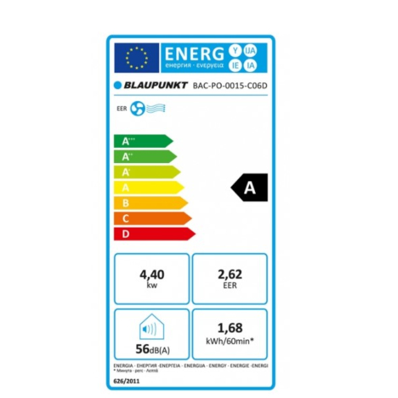 Blaupunkt Arrifana 15 mobilná klimatizácia - energetická trieda