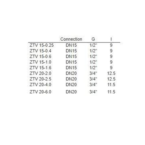 Systemair ZTV 15-0,6 ventil - Rozmery