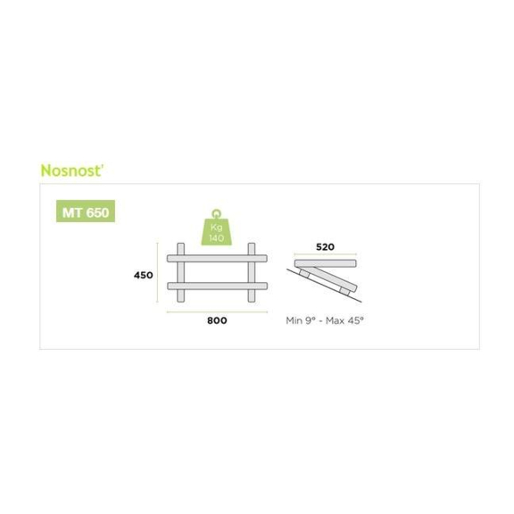 MT 650 Konzola pre strešnú montáž nosnosť