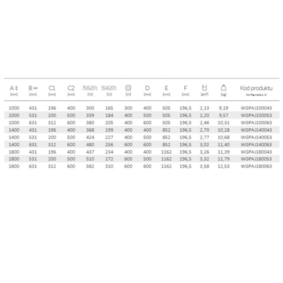 TERMA Pajak dizajnový radiátor - rozmery a výkon
