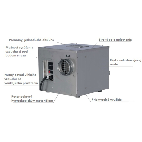 Master DHA 140 adsorpčný odvlhčovač vzduchu popis