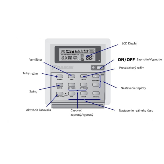 Sinclair MERCA Štandardný nástenný káblový ovládač pre fancoily - funkcie