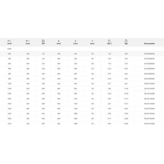 TERMA Crystal elektrický dizajnový radiátor - rozmery
