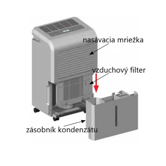 Remko ETF460 domáci odvlhčovač vzduchu- údržba filtra