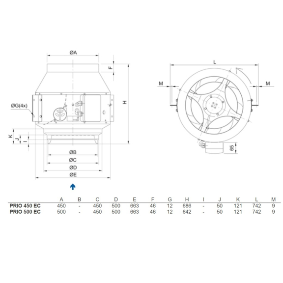 Systemair prio 450 3~ EC kruhový ventilátor - rozmery