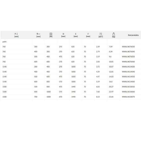 TERMA Alex ONE dizajnový radiátor elektrický - rozmery a výkon