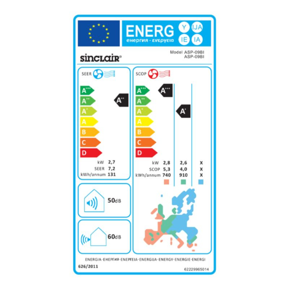 Sinclair parapetná klimatizácia 2,7 kW