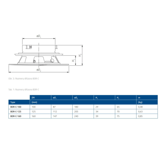Systemair Bor-c stropný difúzor - rozmery