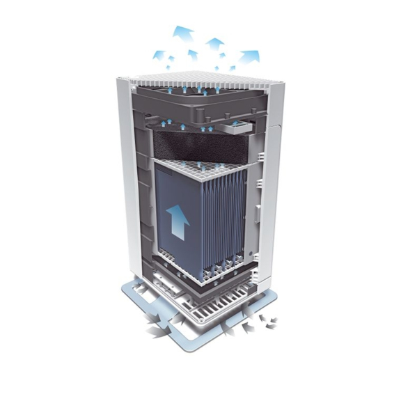 Čistička vzduchu Stadler Form Viktor zvnútra