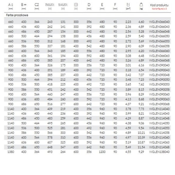 TERMA Lena kúpeľňový radiátor - rozmery a výkon1