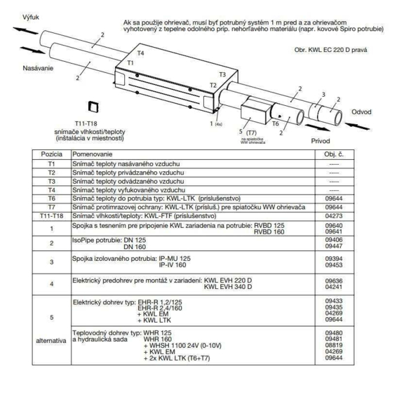 Helios KWL EC 340 D Rekuperačná jednotka - schéma