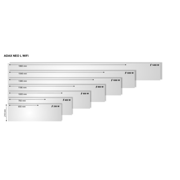 Adax NEO L porovnanie veľkostí