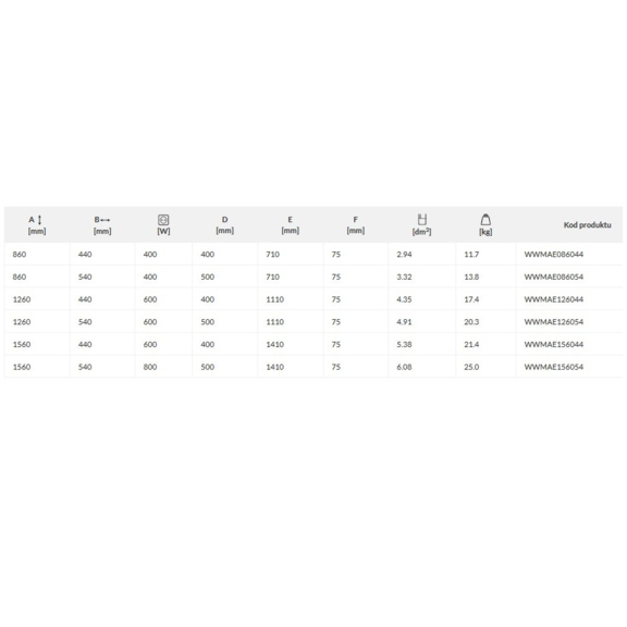 TERMA Mantis ONE dizajnový radiátor - rozmery a výkon