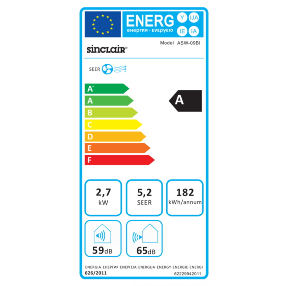 Sinclair okenná klimatizácia ASW-09BI - energetický štítok
