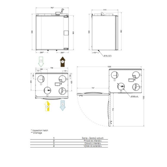Systemair SAVE VTC 300 Rekuperačná jednotka - Rozmery
