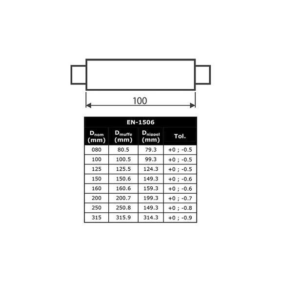 Systemair Connectduct 160-1000 M/F tlmič - Rozmery