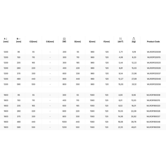 TERMA Rolo Room E dizajnový radiátor - rozmery