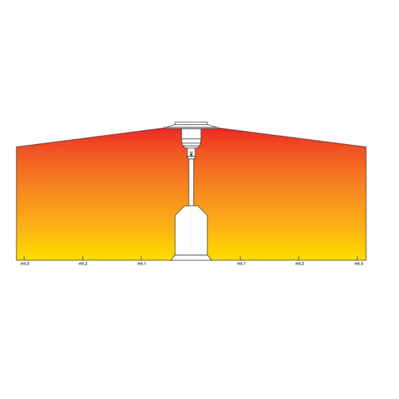 Kemper Group Soleado Bianco vonkajší plynový ohrievač - ohrievanie