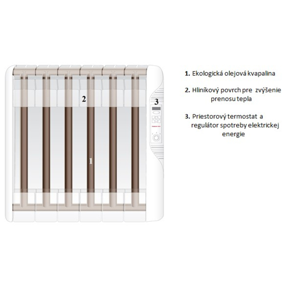 Digitálny olejový radiátor Gabarrón ECOFLUID RF-3F 375W