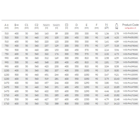 TERMA Vipera dizajnový radiátor - rozmery a výkon
