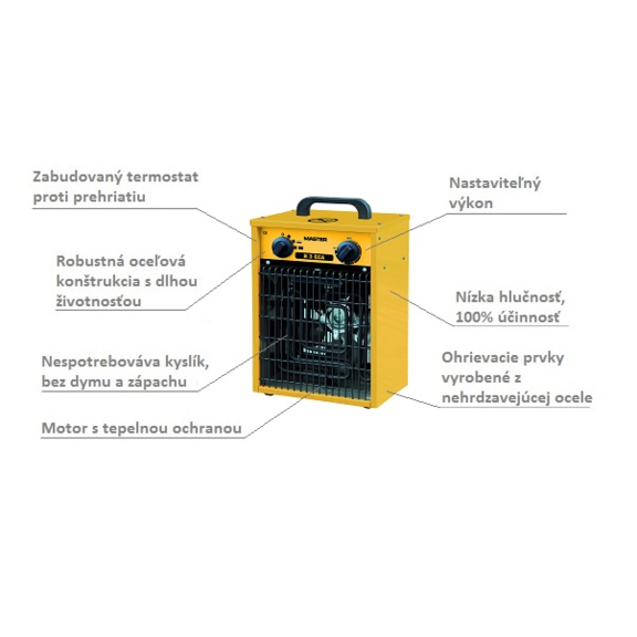 Master B 3 ECA domáci elektrický ohrievač s ventilátorom popis